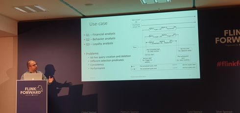 Jeyhun Karimov presents a use-case for ad-hoc shared stream processing at Flink Forward Europe, Berlin 2019. (Photo: Jonas Traub)